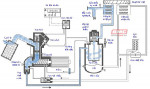 Sơ đồ cấu tạo máy nén khí piston, máy nén khí trục vít và mạch điện